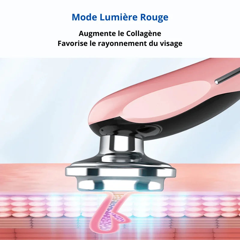 Appareil Anti Rides Lifting EMS Luminothérapie