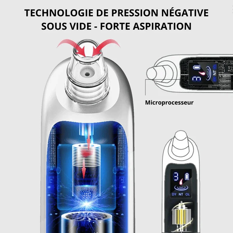 Aspirateur Électrique à Points Noirs