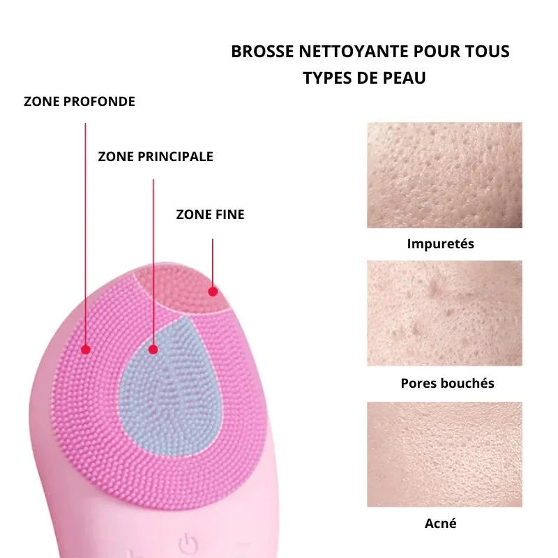 Brosse Nettoyante Visage