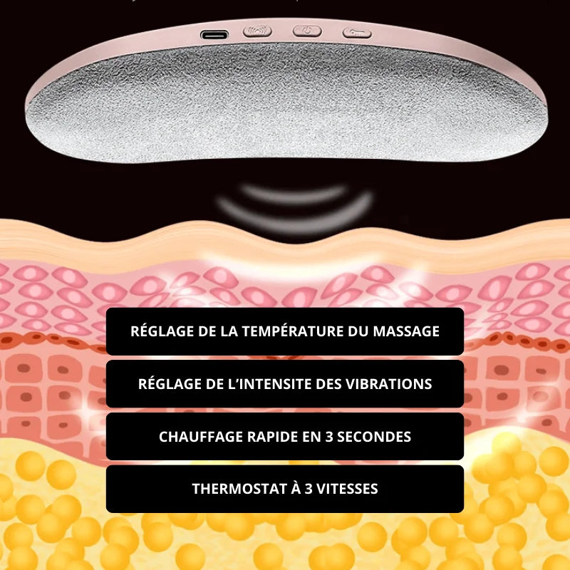 Coussin Chauffant Douleurs Menstruelles