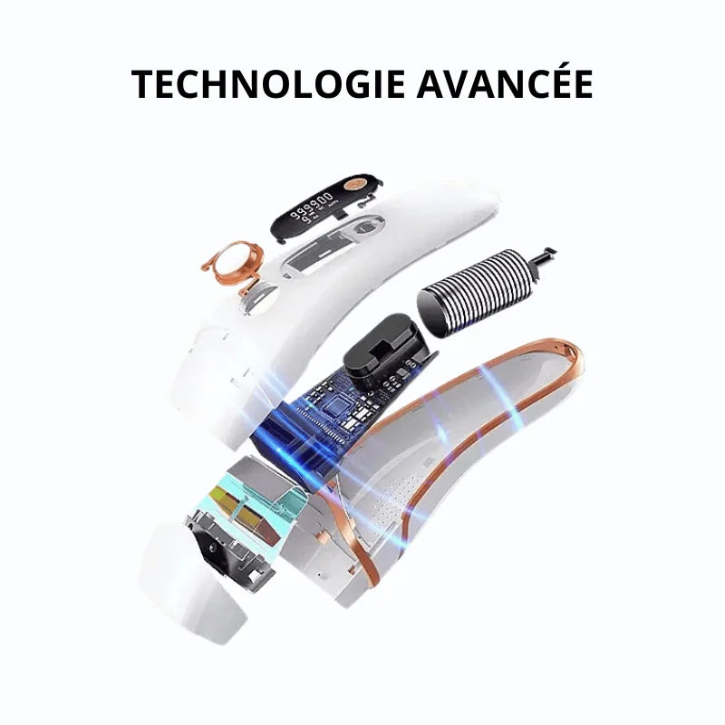 Épilateur Laser - IPL