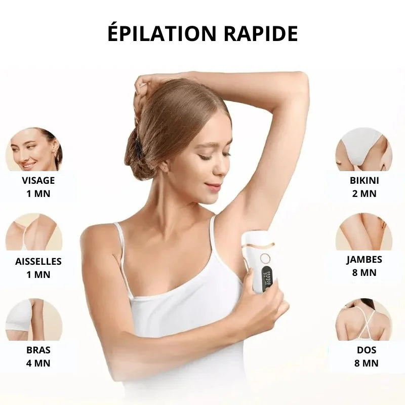 Épilateur Laser - IPL