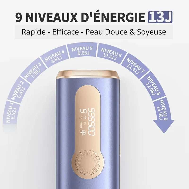 Épilateur Laser Pro à Lumière Pulsée