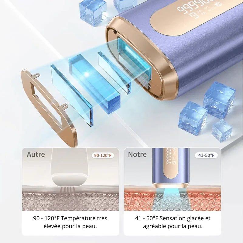 Épilateur Laser Pro à Lumière Pulsée
