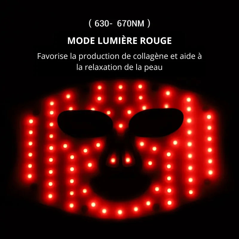Masque LED Visage