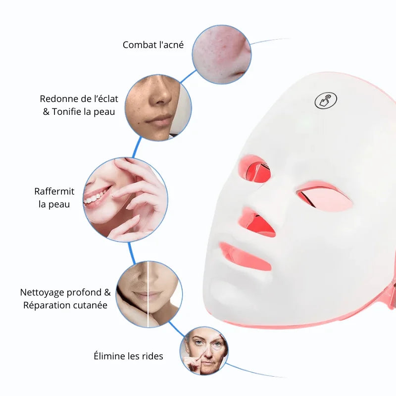 Masque LED Visage 7 Couleurs