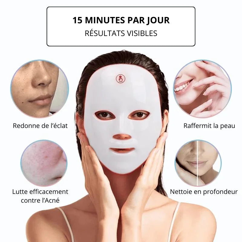 Masque LED Visage 7 Couleurs