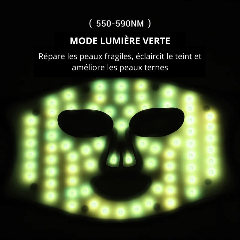 Masque LED Visage