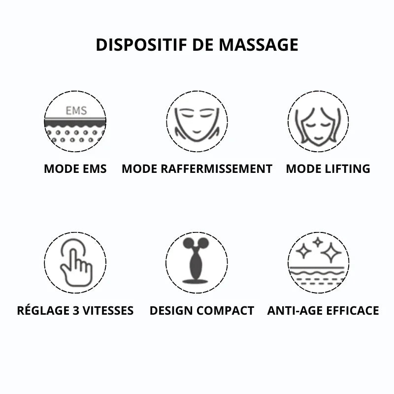Masseur Anti-Age & Double Menton